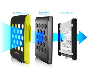 هارد اکسترنال ای دیتا HD720 ظرفیت 1